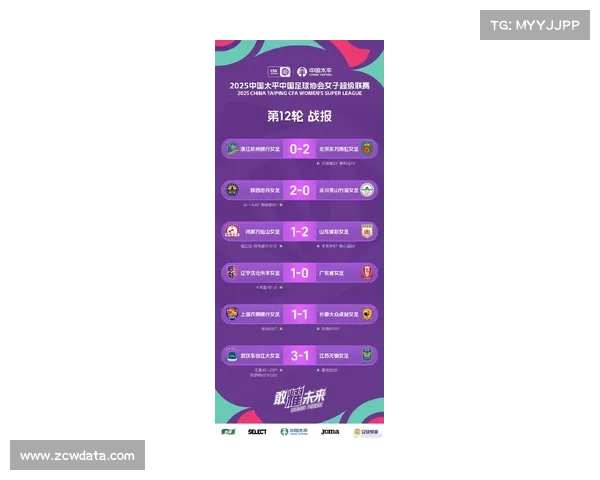 女足法甲关注度激增 收视率创历史新高 引发国内外广泛关注